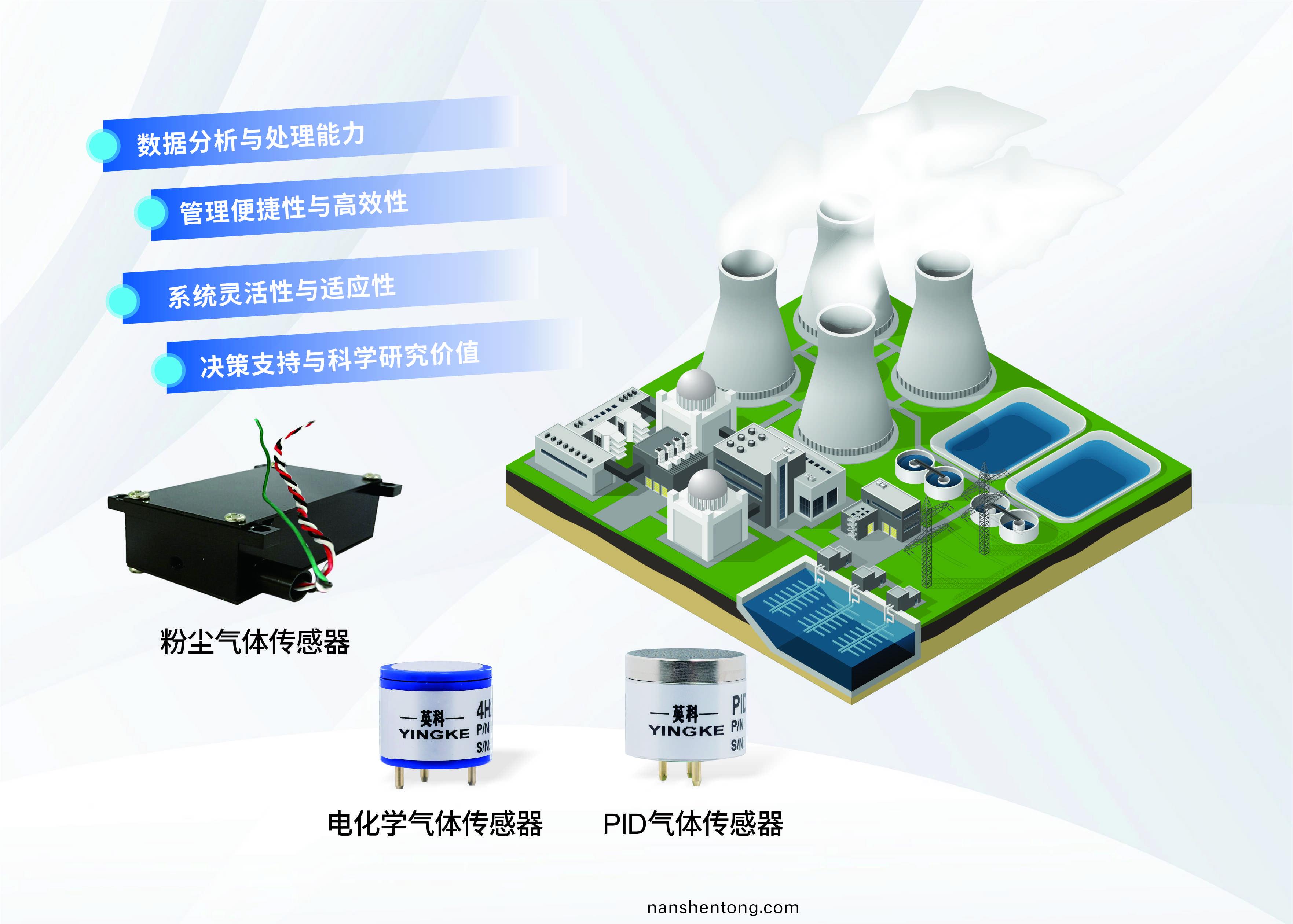 未(wei)命名(ming) -1